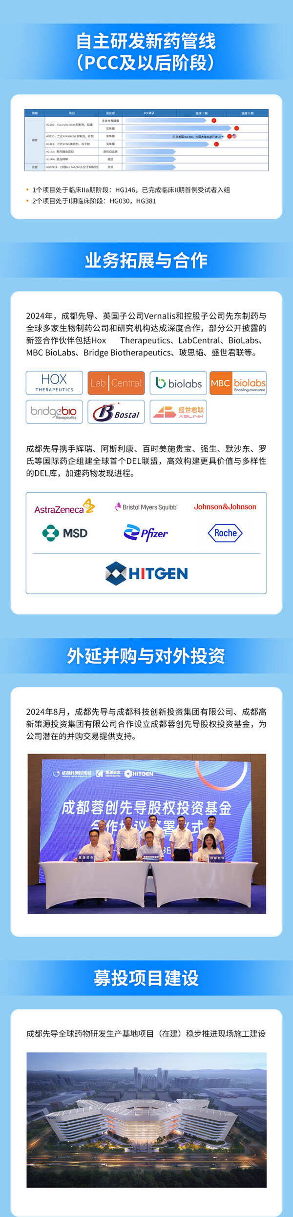 一圖讀懂_成都先導(dǎo)2024年年報暨2025年一季報_4 一圖讀懂_成都先導(dǎo)2024年年報暨2025年一季報_4