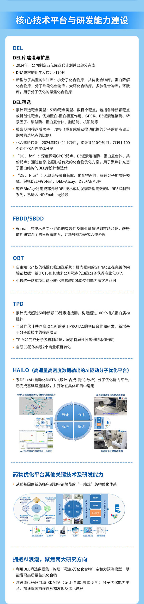 一圖讀懂_成都先導(dǎo)2024年年報暨2025年一季報_3 一圖讀懂_成都先導(dǎo)2024年年報暨2025年一季報_3