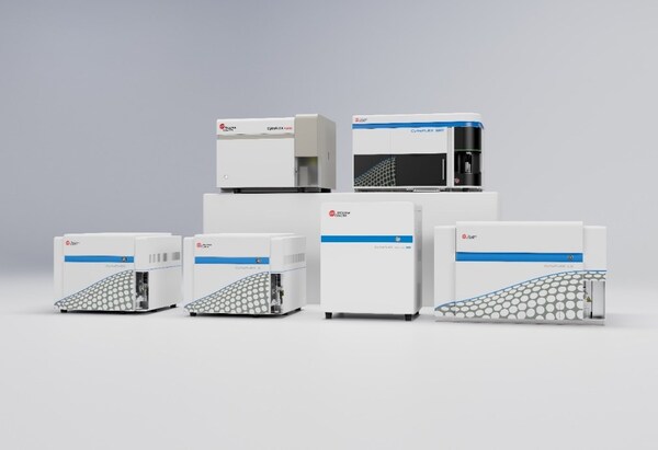 貝克曼庫(kù)爾特生命科學(xué)流式細(xì)胞儀