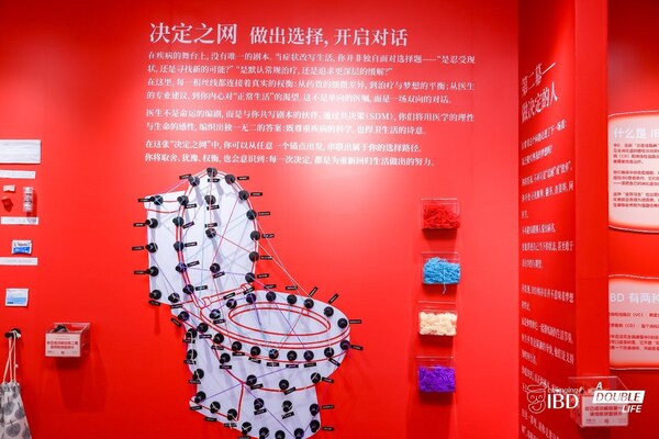 “雙重人生”劇場