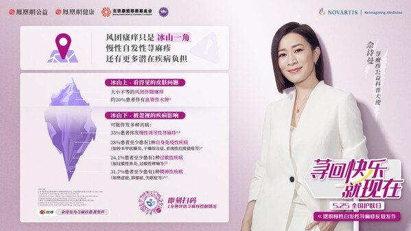 蕁麻疹公益科普大使佘詩曼為蕁麻疹患者發(fā)聲