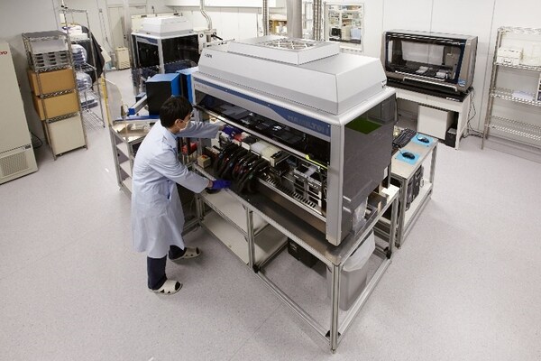 養(yǎng)樂(lè)多獨(dú)自研發(fā)的“YIF-SCAN”腸內(nèi)菌群解析技術(shù) 養(yǎng)樂(lè)多獨(dú)自研發(fā)的“YIF-SCAN”腸內(nèi)菌群解析技術(shù)