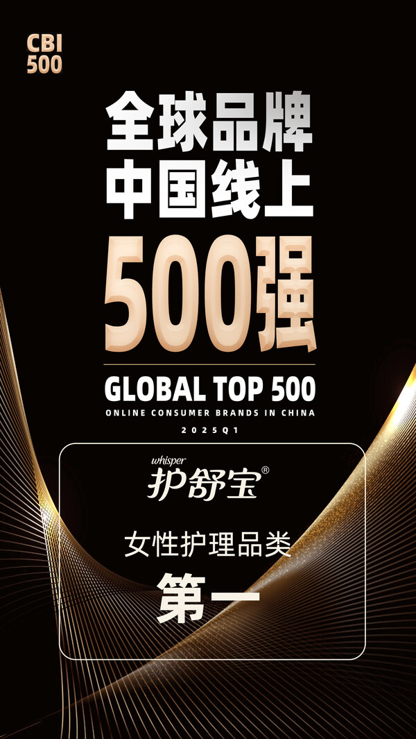 護(hù)舒寶獲評(píng)全球品牌中國線上500強(qiáng)女性護(hù)理品類（衛(wèi)生巾）第一