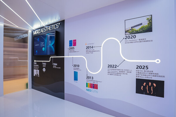 麥施美學企業(yè)歷史墻