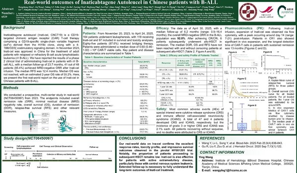 ASCO及EHA壁報(bào)
