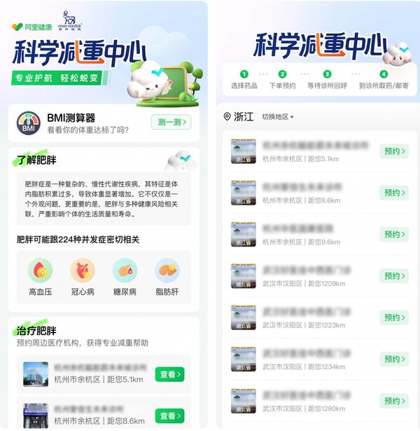 體重管理知識與服務專區(qū)示意圖