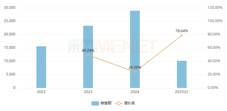 1752129566258396.png 558.png