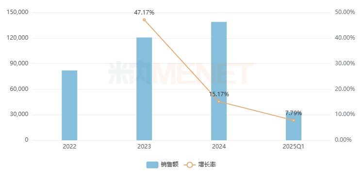 1752129590616629.png 561.png