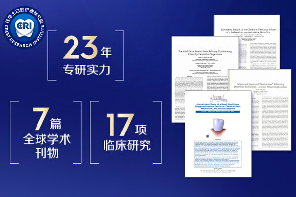 佳潔士口腔護(hù)理研究院成果展示