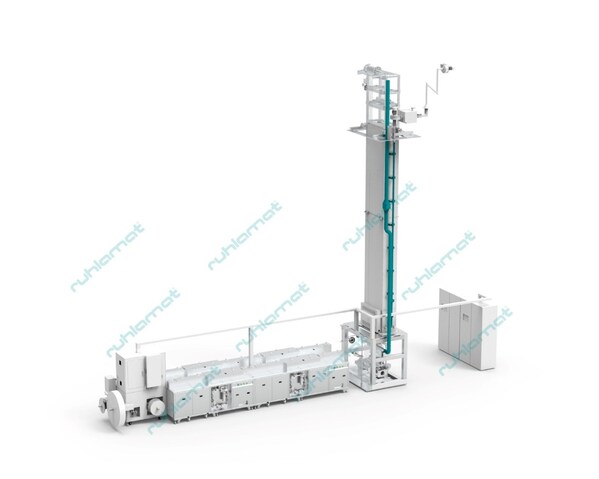聚酰亞胺（PI）多層涂覆設(shè)備