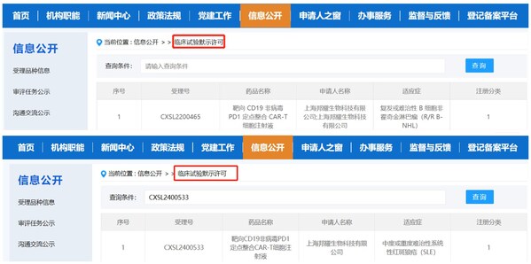 BRL-201與BRL-203分別于2022年、2024年獲批中國(guó)IND