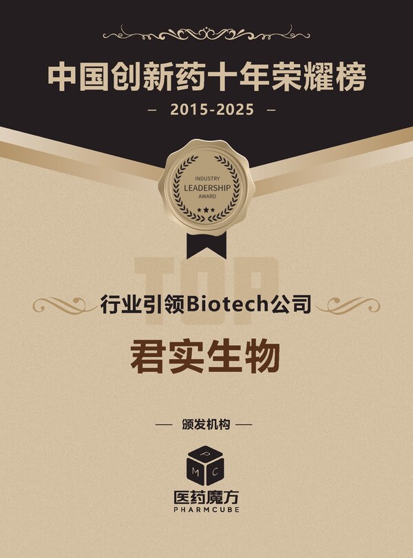 圖片來源“醫(yī)藥魔方” 圖片來源“醫(yī)藥魔方”