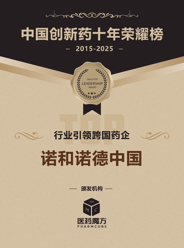 “行業(yè)引領(lǐng)跨國藥企”獎牌設(shè)計圖片 “行業(yè)引領(lǐng)跨國藥企”獎牌設(shè)計圖片