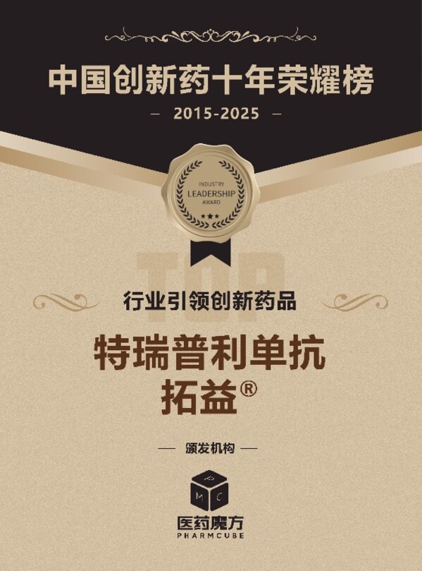 圖片來源“醫(yī)藥魔方” 圖片來源“醫(yī)藥魔方”