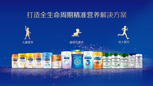 美贊臣中國打造全生命周期精準營養(yǎng)解決方案 美贊臣中國打造全生命周期精準營養(yǎng)解決方案