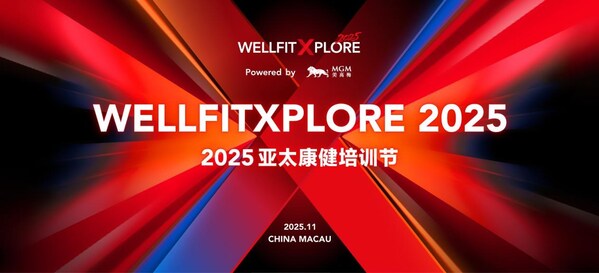 WellFit Xplore 2025主題海報
