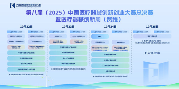 創(chuàng)新周整體日程 創(chuàng)新周整體日程