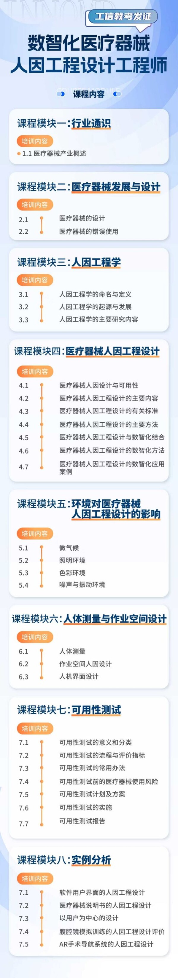 數(shù)智化醫(yī)療器械人因工程設(shè)計(jì)工程師課程內(nèi)容