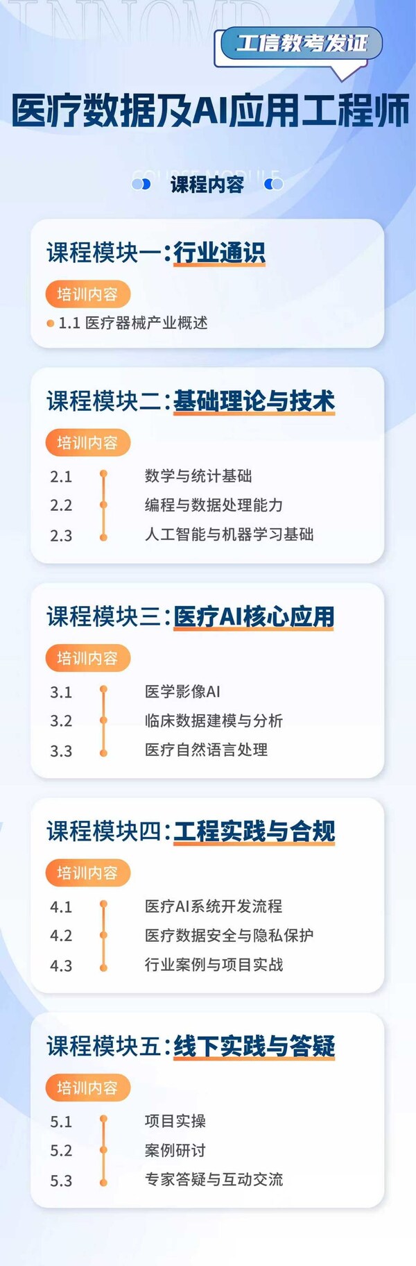 醫(yī)療器械及AI應用工程師 醫(yī)療器械及AI應用工程師