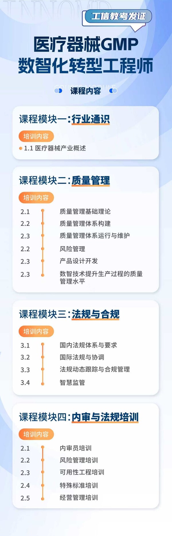 醫(yī)療器械GMP數(shù)智化轉型工程師課程內(nèi)容 醫(yī)療器械GMP數(shù)智化轉型工程師課程內(nèi)容