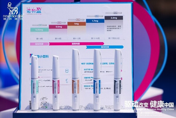 諾和盈&reg;（用于長期體重管理的司美格魯肽注射液）