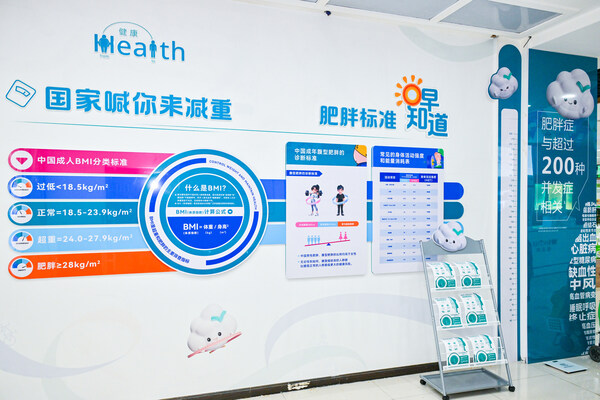 “肥胖癥零售藥店輕盈小屋”