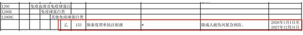 圖片來源：國家基本醫(yī)療保險(xiǎn)、生育保險(xiǎn)和工傷保險(xiǎn)藥品目錄(2025年)