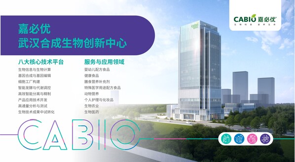 武漢合成生物創(chuàng)新中心